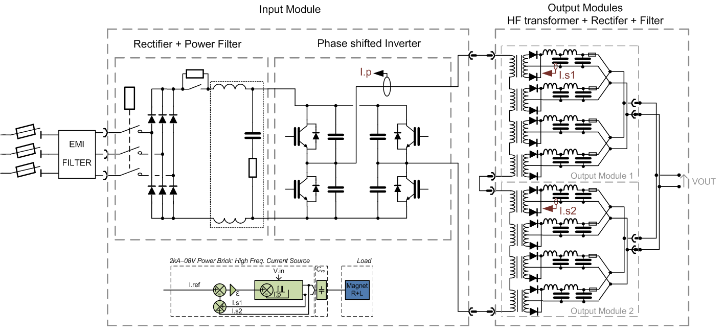 [2kA 08V] Sub-Converter simplified Architecture